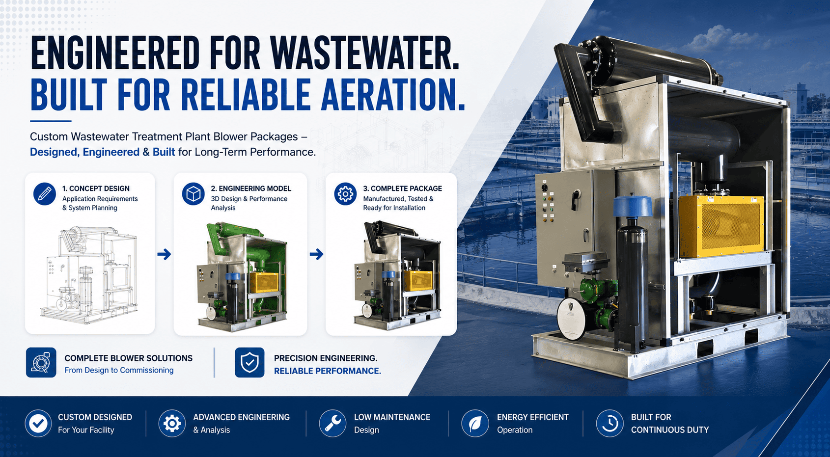 Wastewater Treatment Project